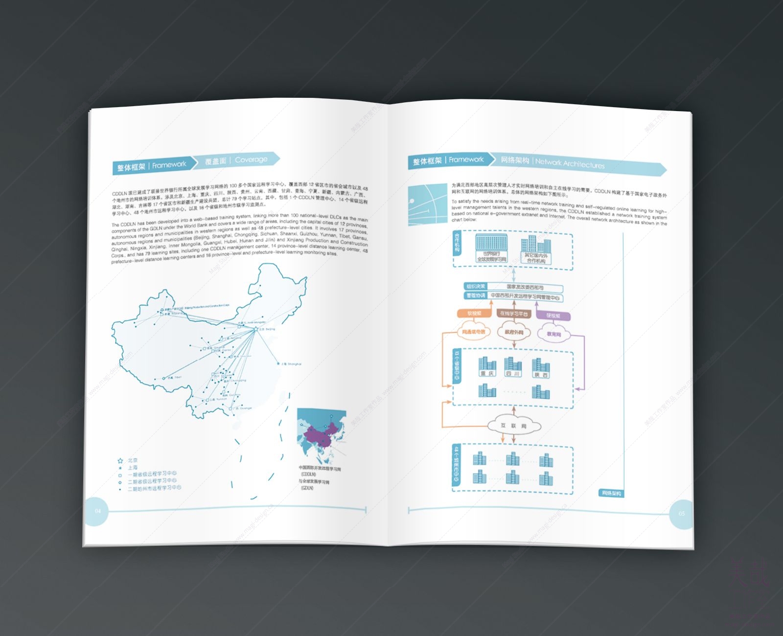 中国西部开发远程学习网宣传册的内页设计展示